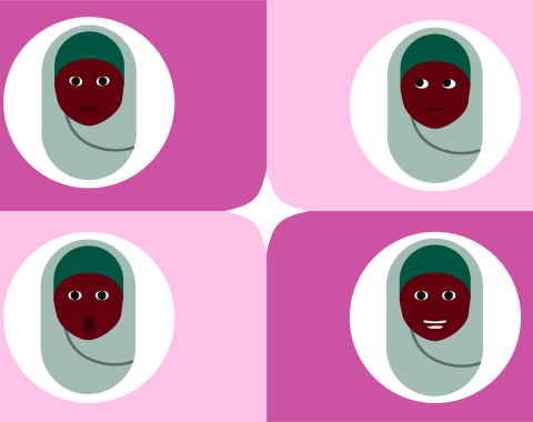 Life Skills 1: Getting to know yourself